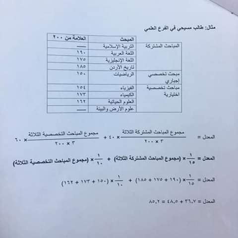 NDE0MTEwMQ1212شرح طريقة احتساب معدل المواد المشتركة لاختبار شهادة الثانوية العامة 2019(2)